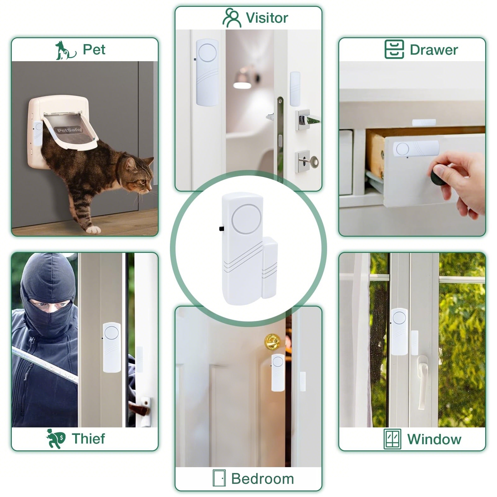 5Pack Independent Working 95dB Wireless Door Window Security Alarm Sensor