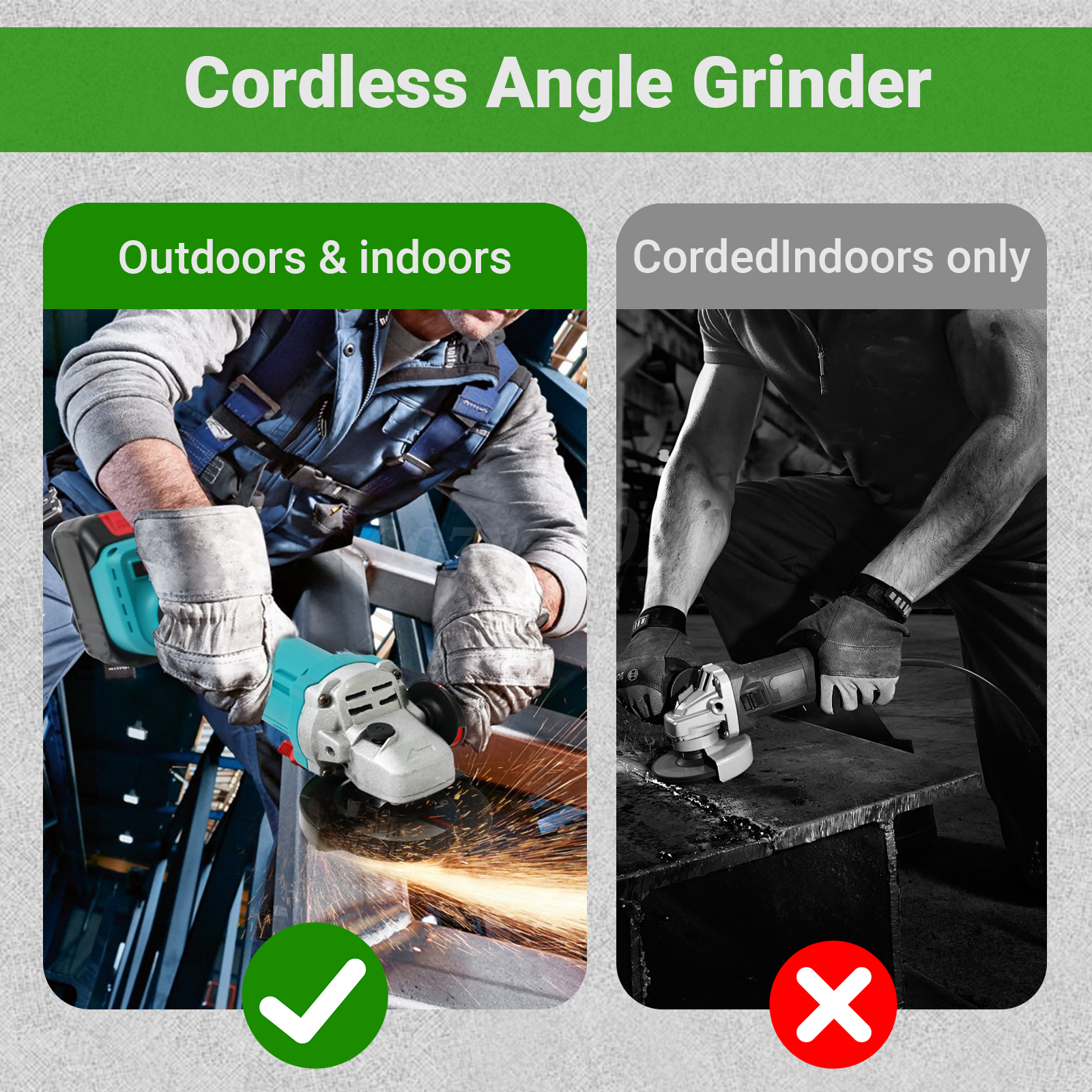 21V Cordless Angle Grinder Cutting Brushless Detail Sander W/ 2 Battery 9000 RPM