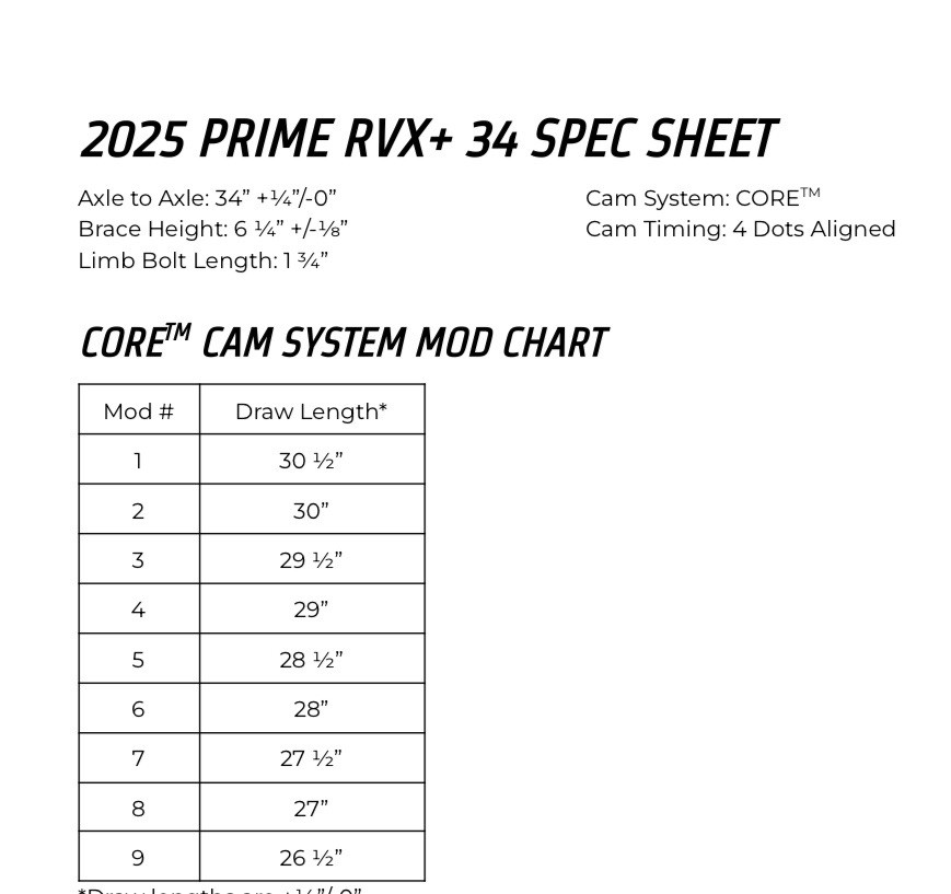 Prime Core Cam Performance (Speed) Mod #5 Set