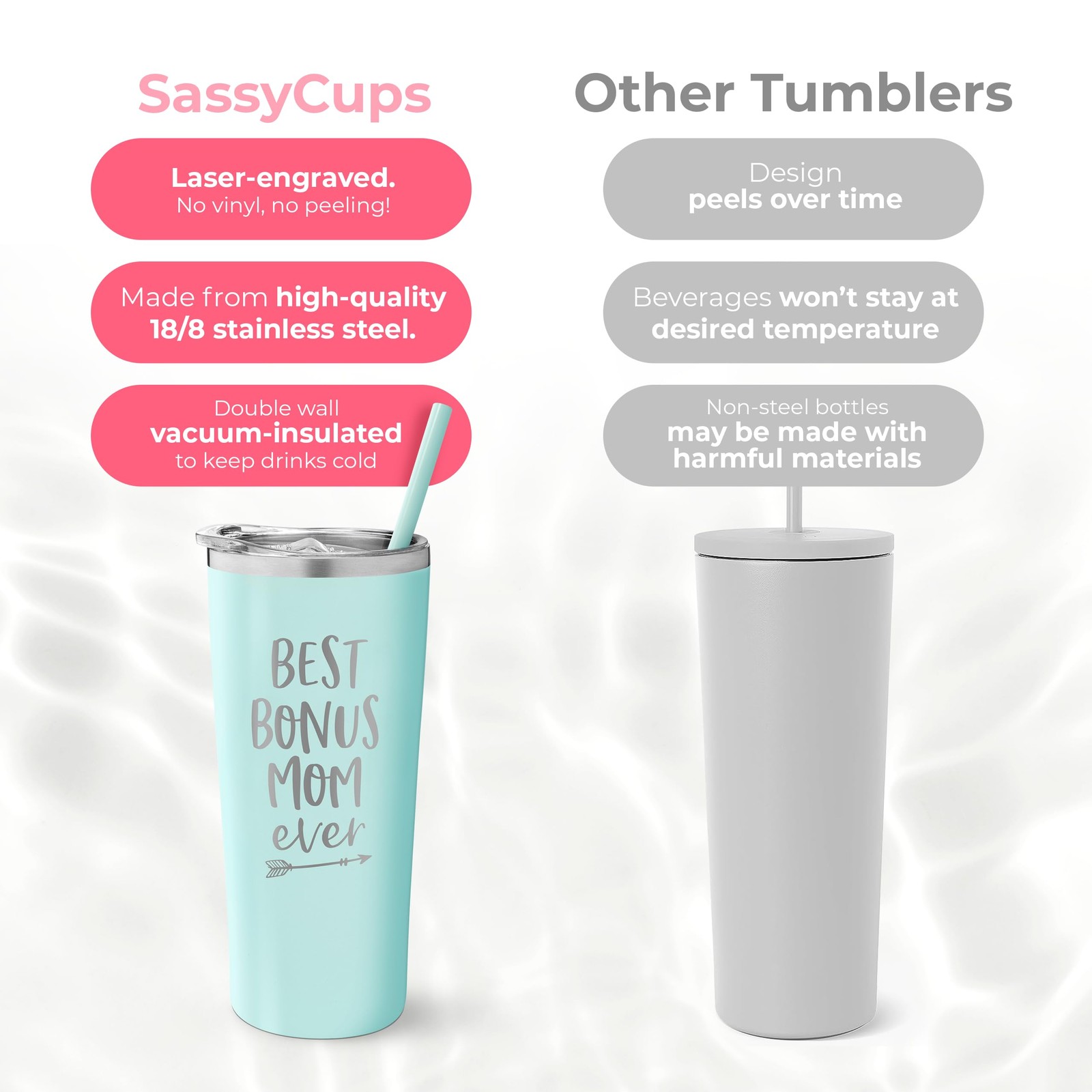 Best Bonus Mom Ever Tumbler 22 Ounce Engraved Mint Stainless Steel Gift Boxed