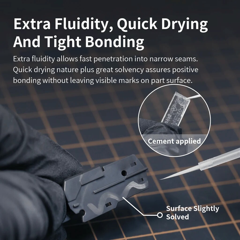 DSPIAE DSP-ETC-01 Quick Drying Extra Thin Cement
