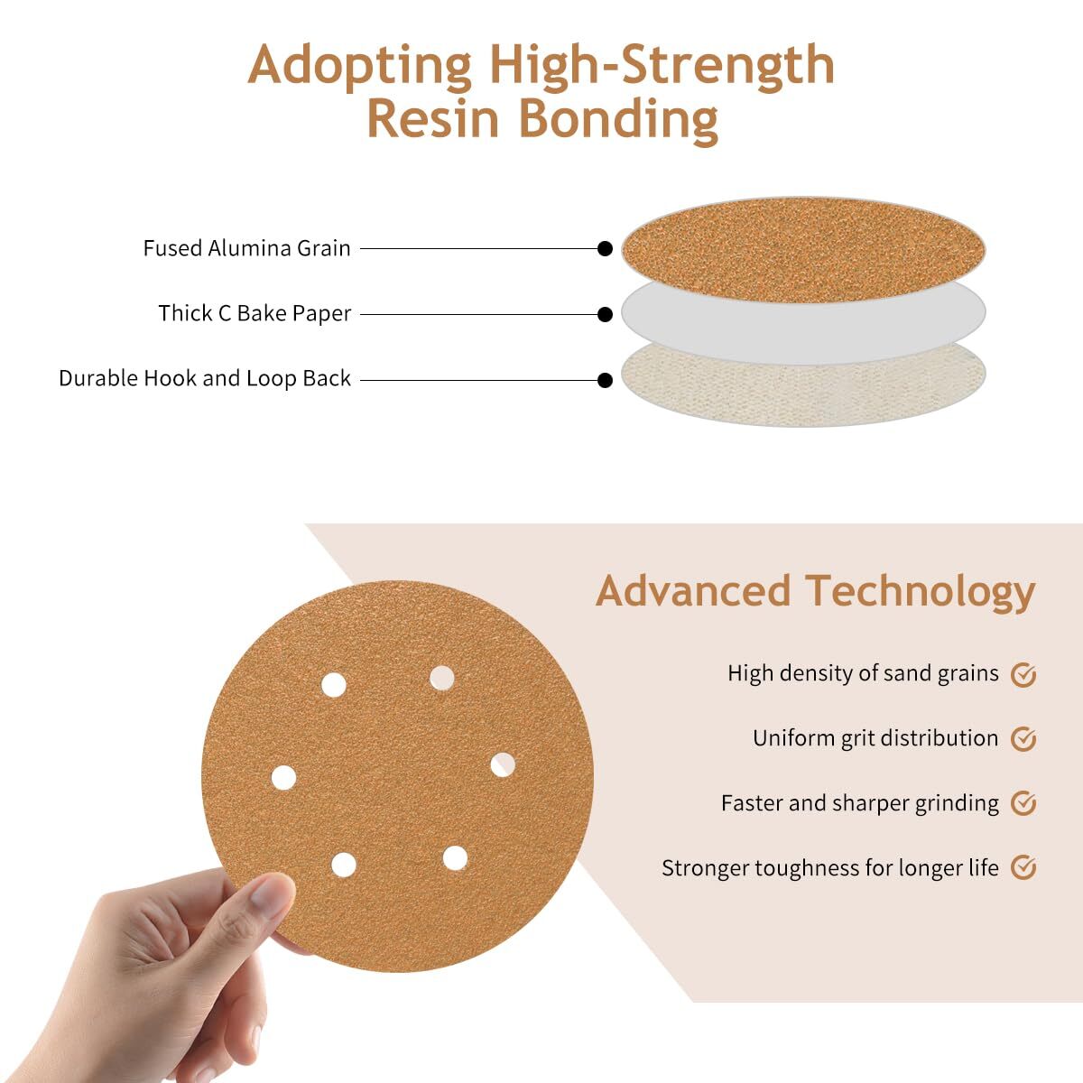 50 PCS 6 Inch Sanding Discs Hook and Loop 100 Grit, 6 Hole Sand Paper Disc