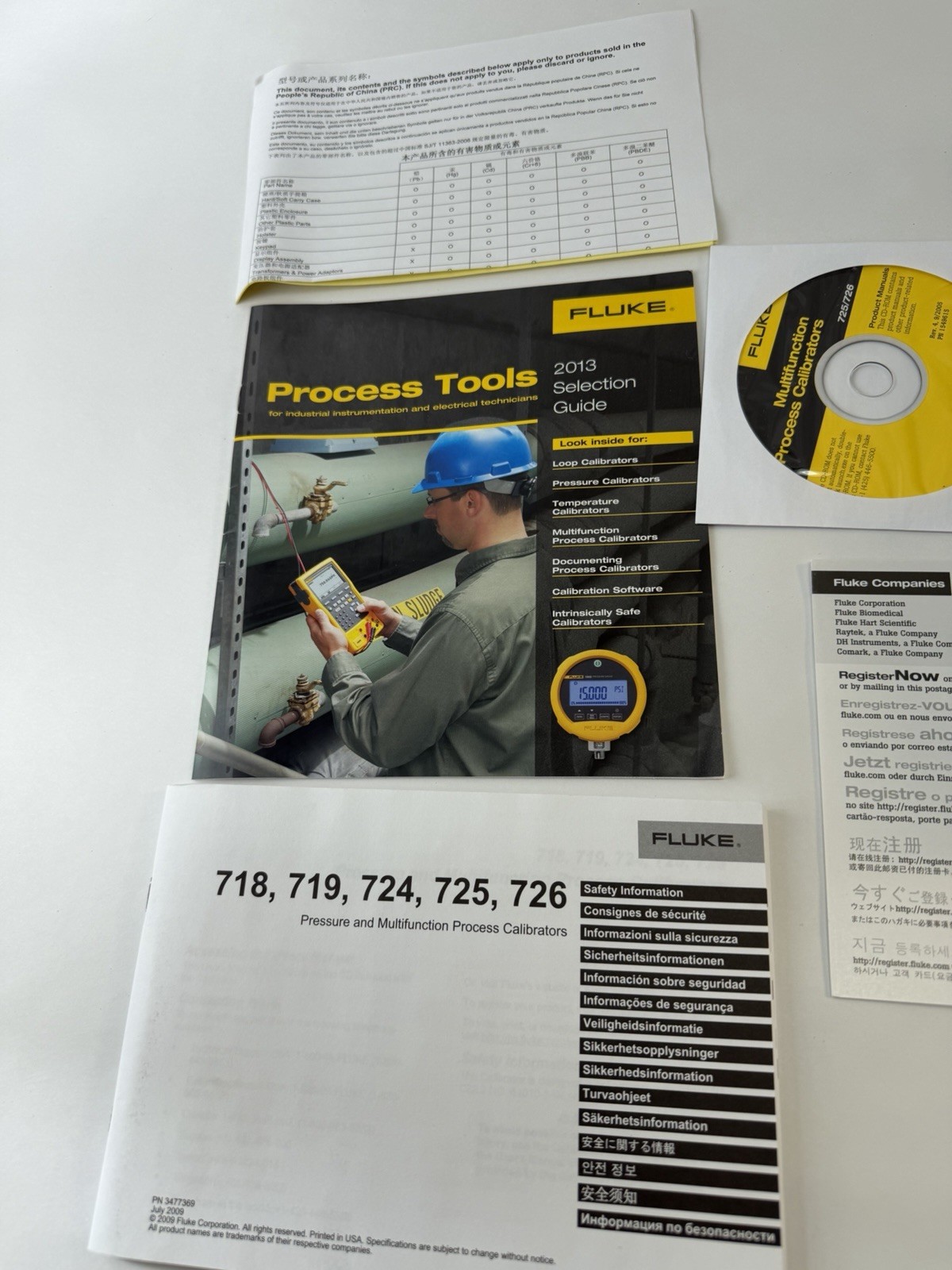 New FLUKE 725 US 664133 MULTIFUNCTION PROCESS CALIBRATOR
