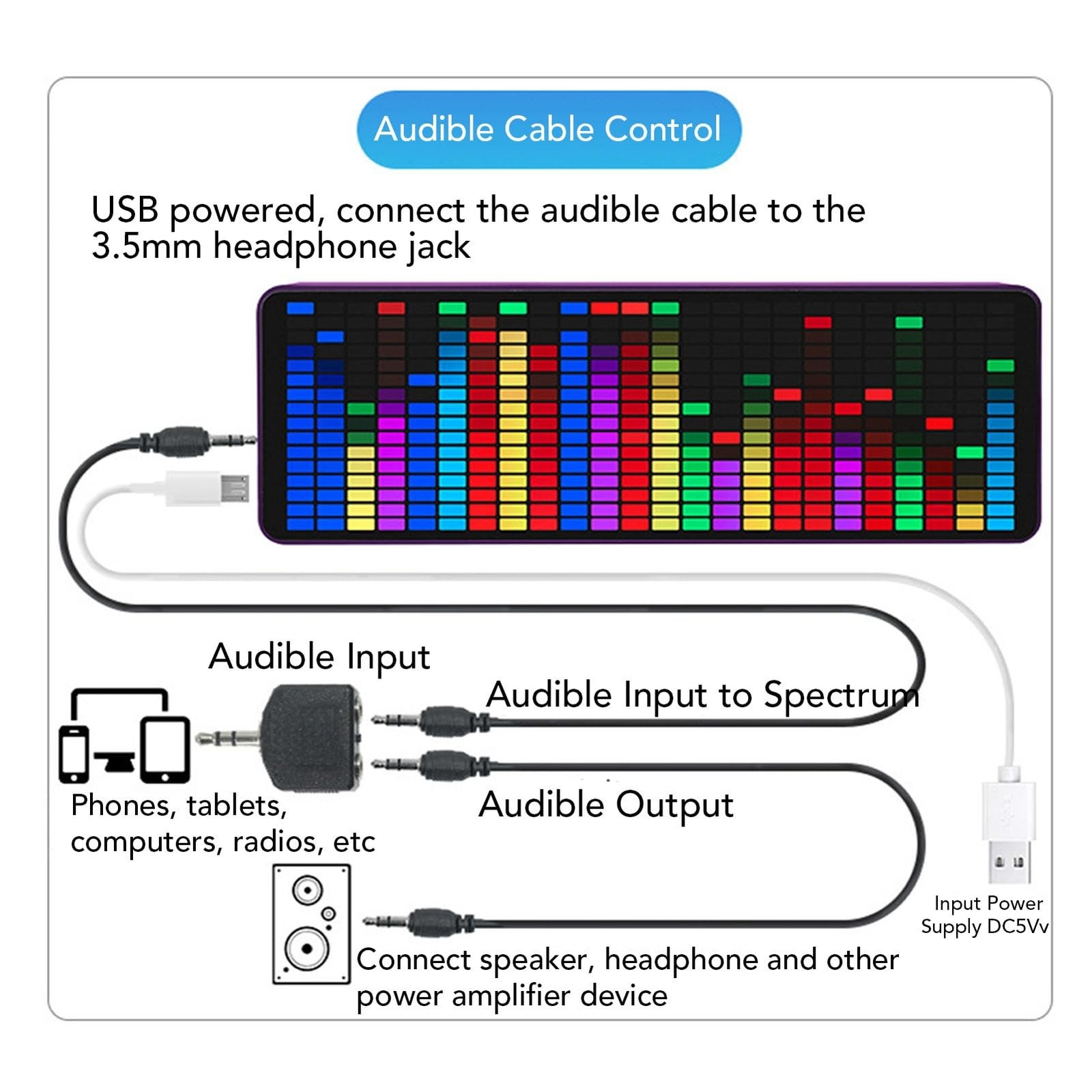 LED Audio Visualizer 16x24 Analyzer Equalizer Display 20 Dynamic Modes 7 Colo...