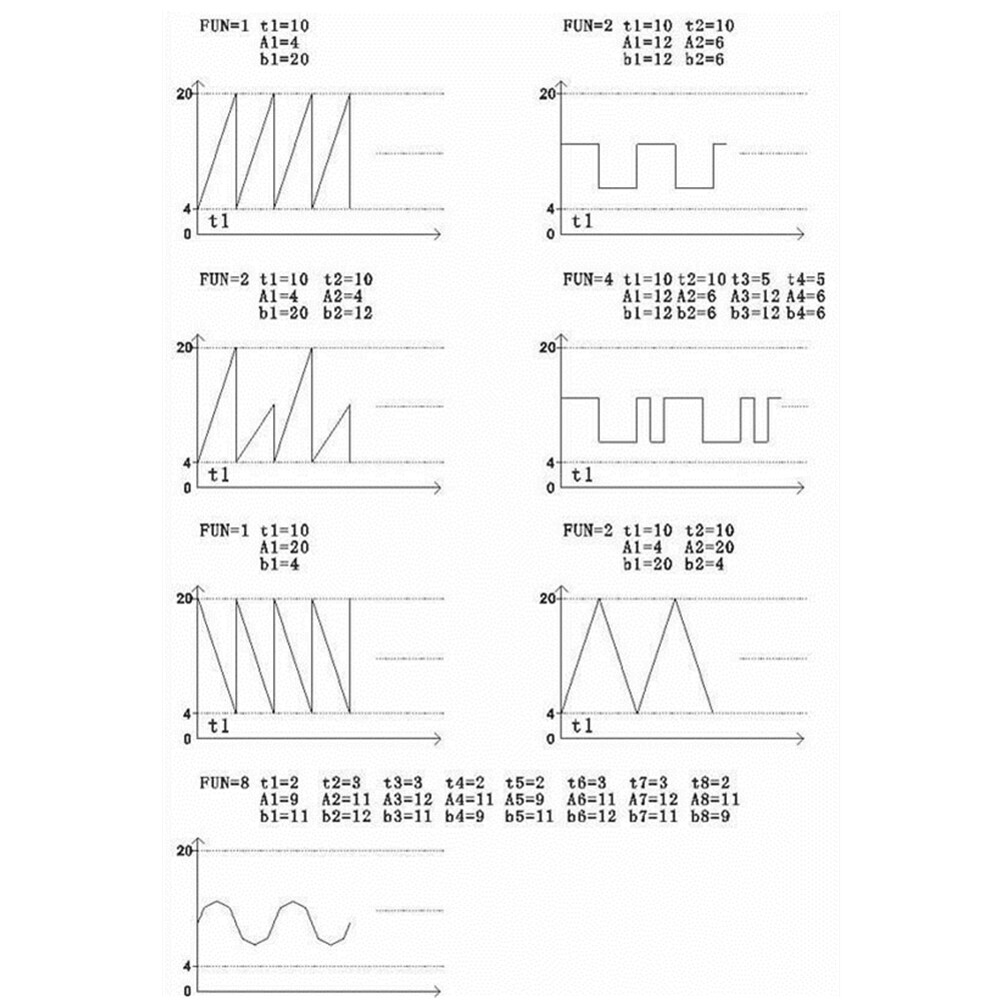 4~20mA PLC Signal Generator Current Transducer Test Two Wire Output
