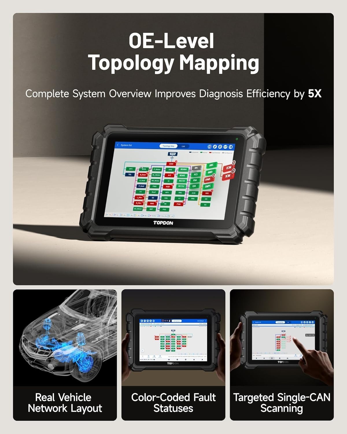 TOPDON ONE 10.1" Bidirectional Car Diagnostic Tool, J2534 Pass-Thru, ECU Coding