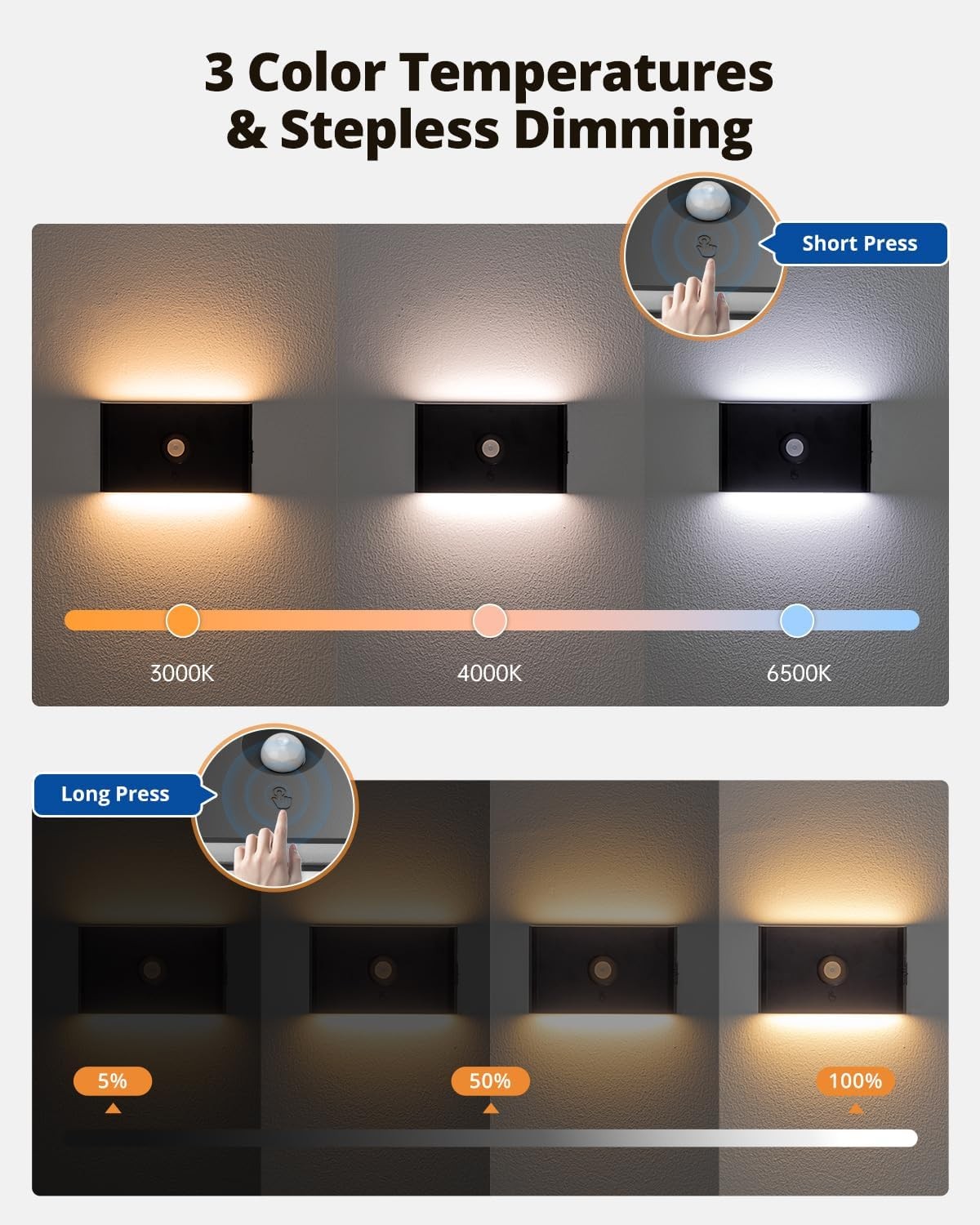 6 Packs Rechargeable Motion Sensor Stair Light Black (Magnetic Mounting Design)(