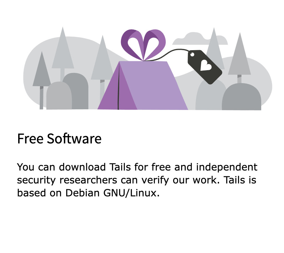 TAILS 6.11 LINUX OS Bootable USB/DVD Drive, 64-Bit, Works on Mac & Windows PC