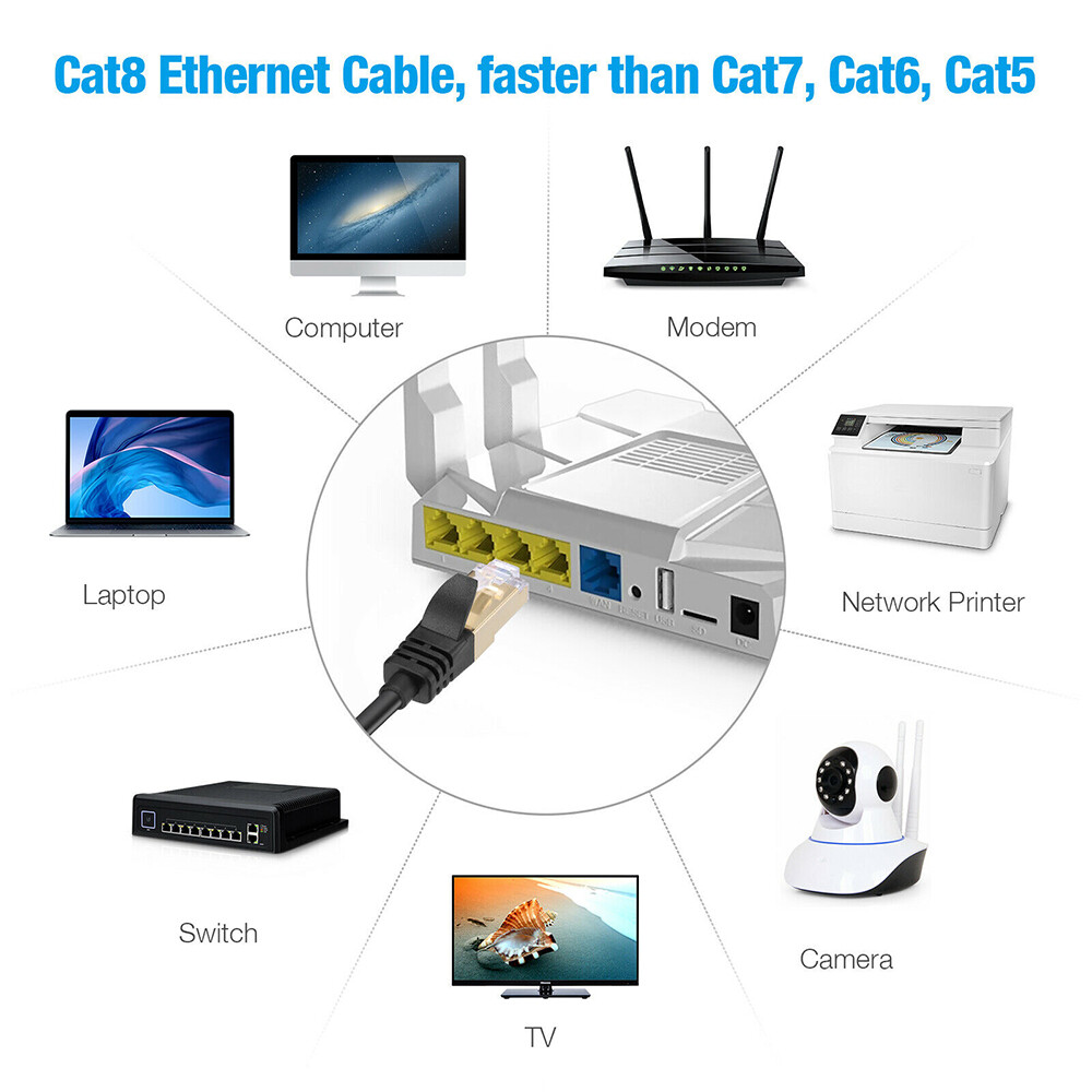 Cat 8 Ethernet RJ45 LAN Cable Super Speed 40 Gbps Patch Network Gold Plated Lot