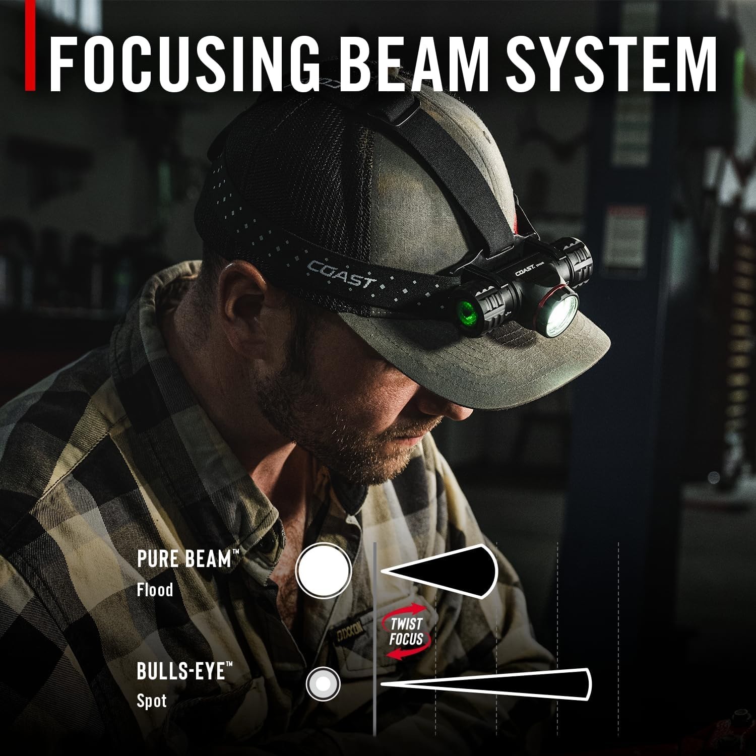 2700 Lumen Rechargeable Headlamp