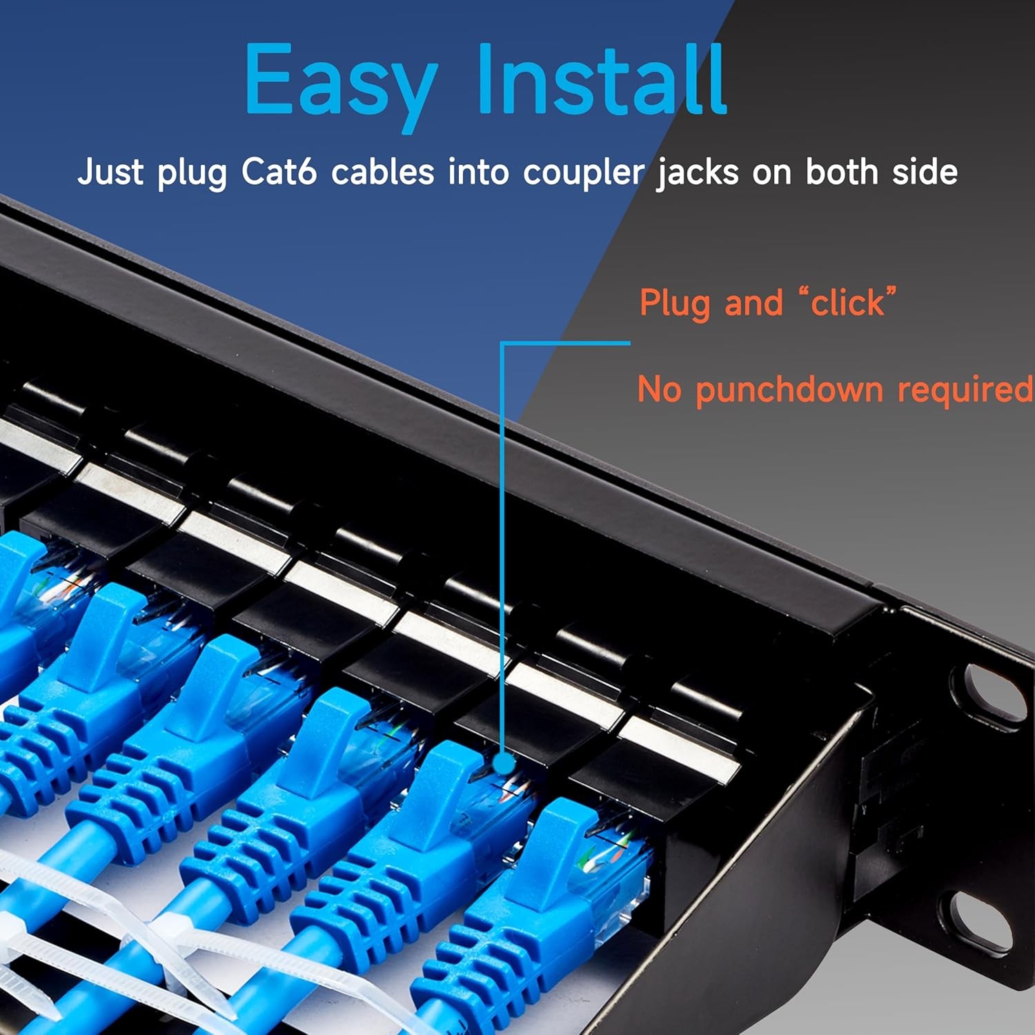 24 Port RJ45 Patch Panel Cat6 Feed Through, Coupler Network Panel 19 Inch