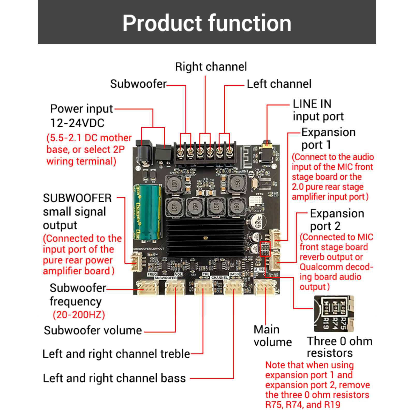 1Pc 500mV Power Amplifier Board Module 2.1 Channel 50W*2+100W Bluetooth;;