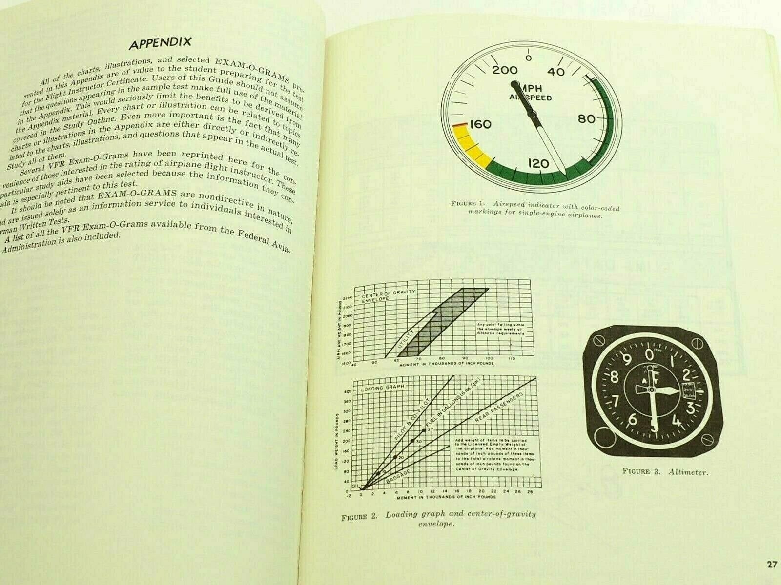 Airplane Flight Instructors Written Test Guide 1967 AC-61-11A