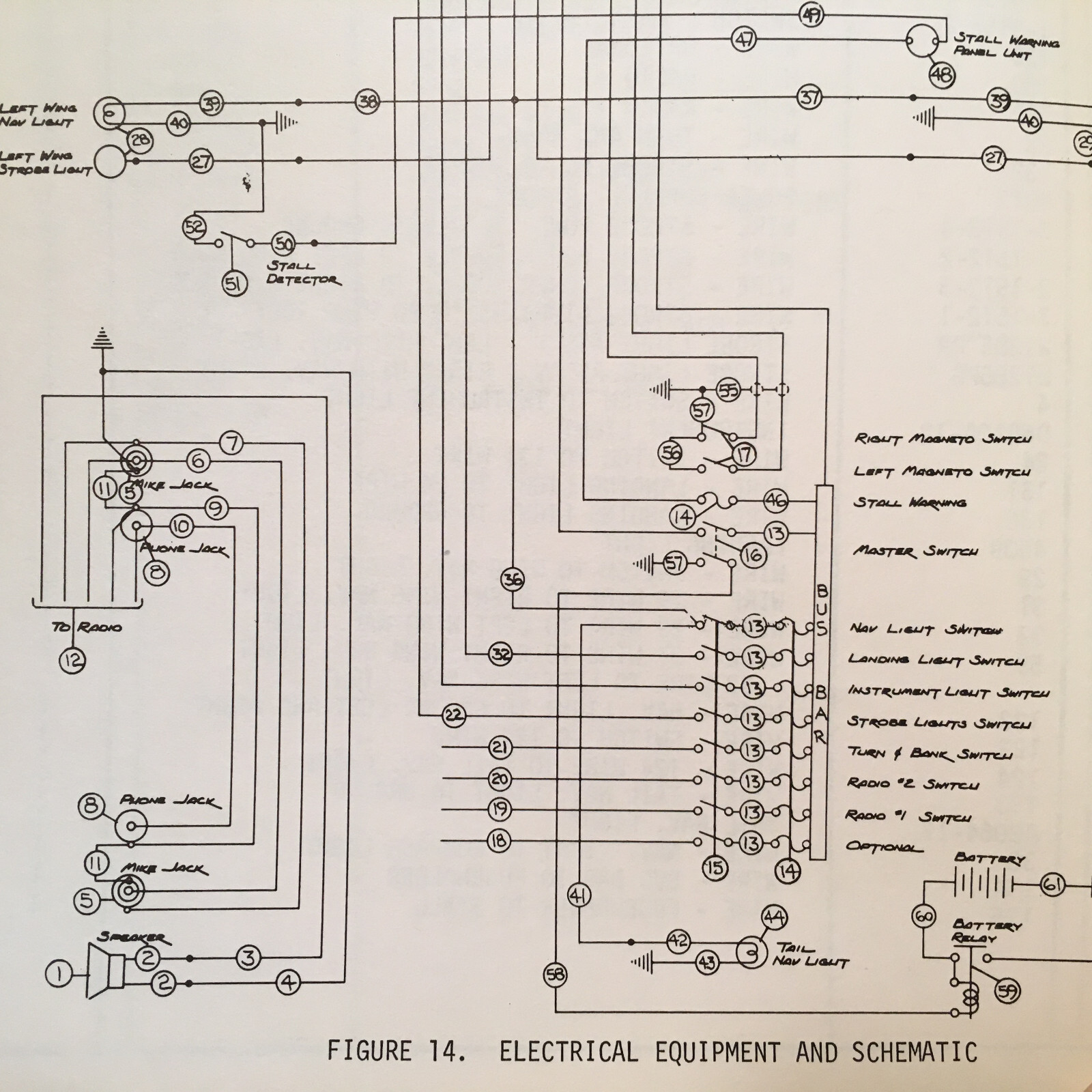 Bellanca Scout Parts Manual