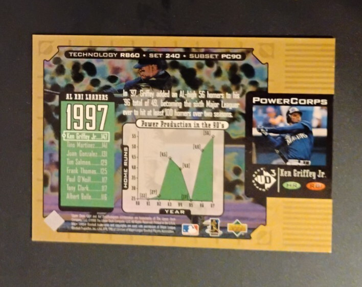1998 UD3 Power Corps Rainbow Background Ken Griffey, Jr. Card #PC90 nr mint-mint