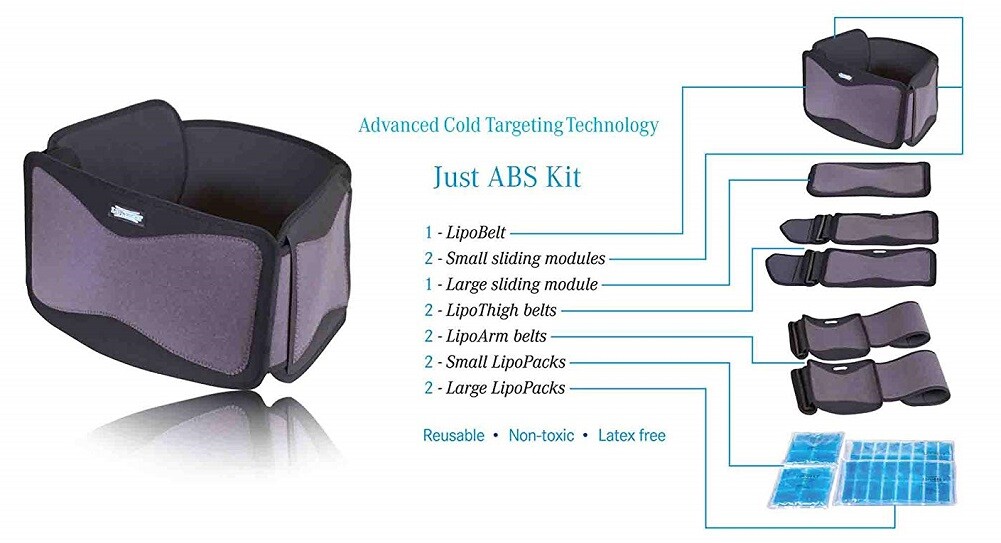 LipoBelt All Over Kit Small