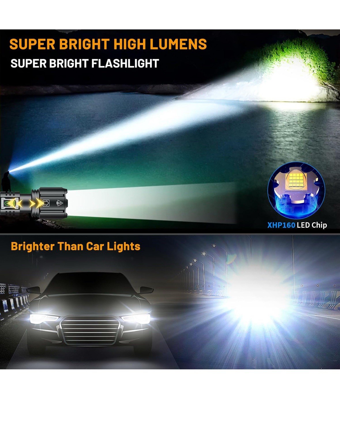 50000000 Lumens Super Bright LED Tactical Flashlight Rechargeable LED Work Light