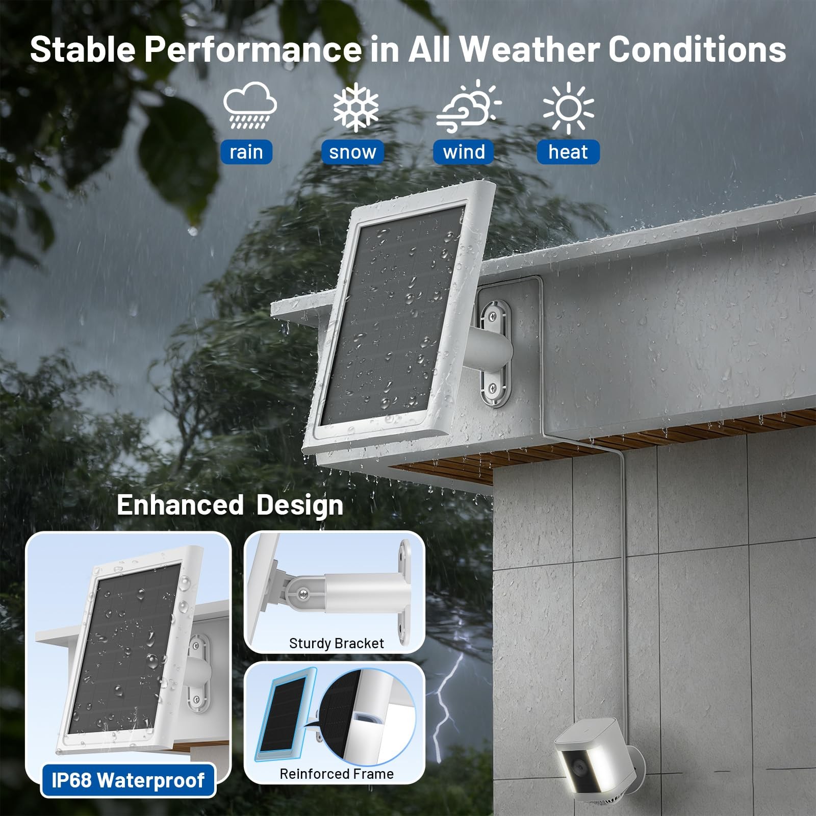 Solar Panel for Ring Camera – Compatible with Stick 2.4W-1 Pack, White