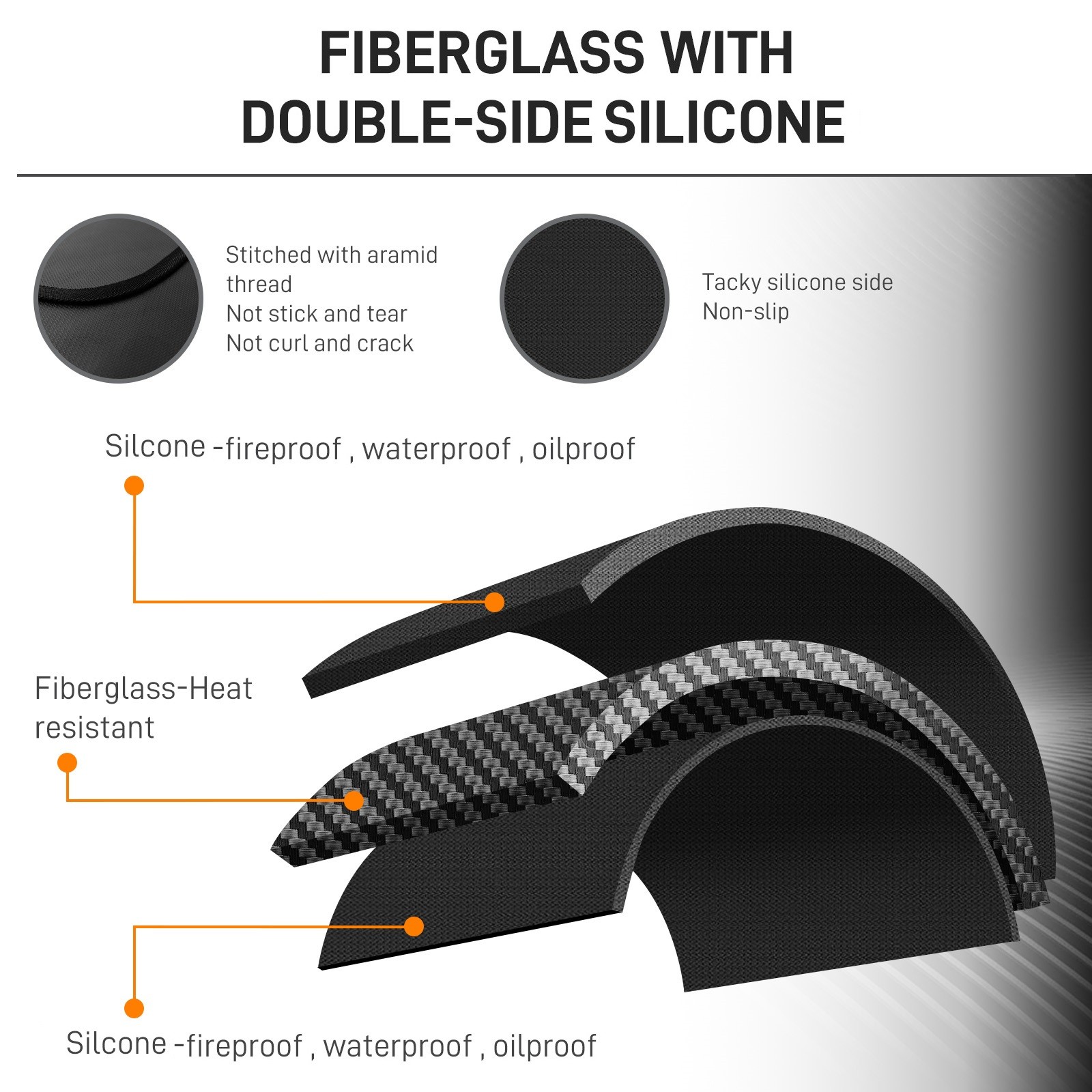 NEW Under Grill Mats for Outdoor Grill, Fireproof Reusable Grill Mat 48" x 30"