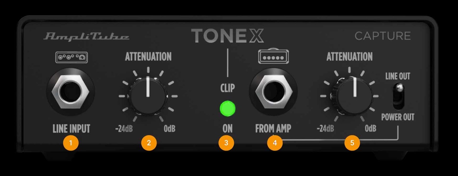IK Multimedia TONEX Capture Pedal Boxed New