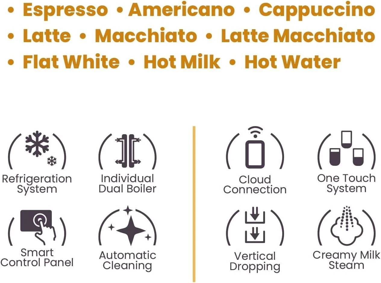 Bevanda Prima Automatic Coffee Maker - Cafetera Automatica Espresso Cafe Machine