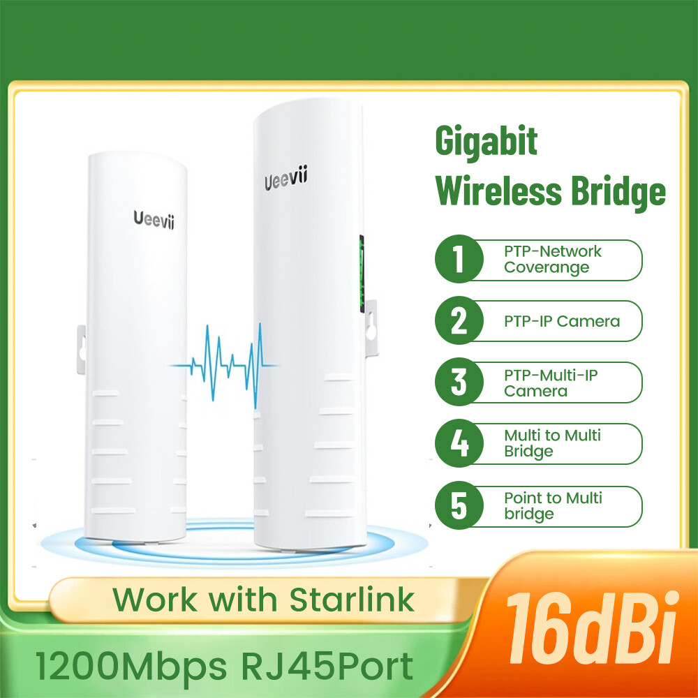 2Pack Wireless Ethernet Bridge 3KM Long Range Gigabit WiFi Bridge 1200Mbps PTMP