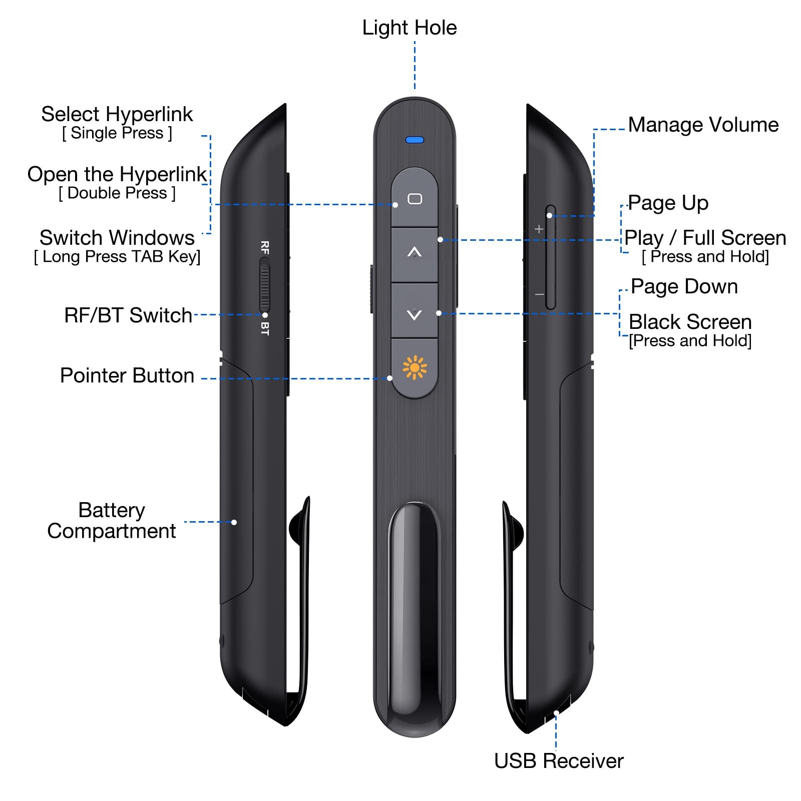 Presentation Clicker Rechargeable Compatible with Bluetooth and RF 2.4GHz Red...