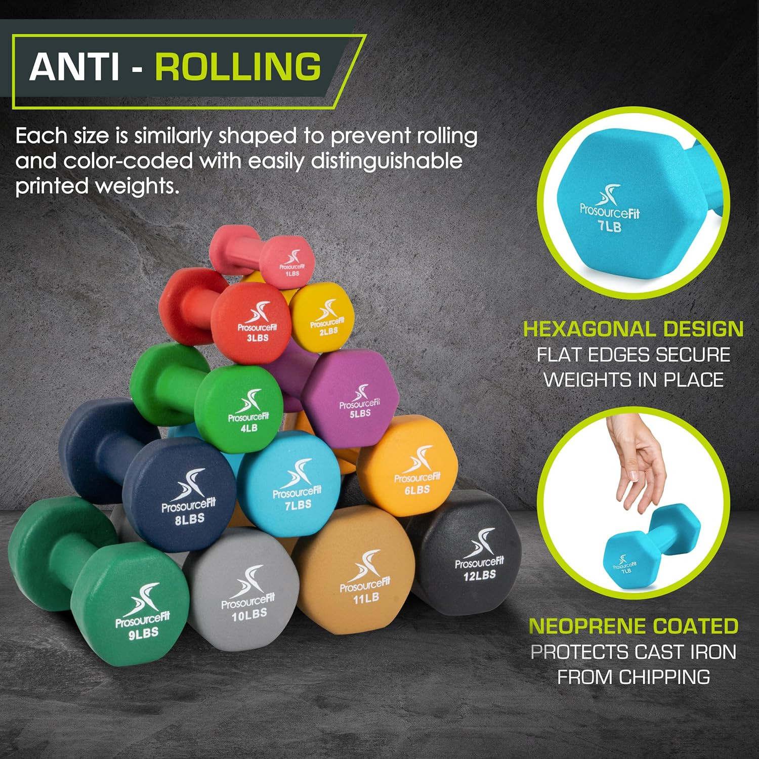 Neoprene Dumbbell Coated for Non-Slip Grip