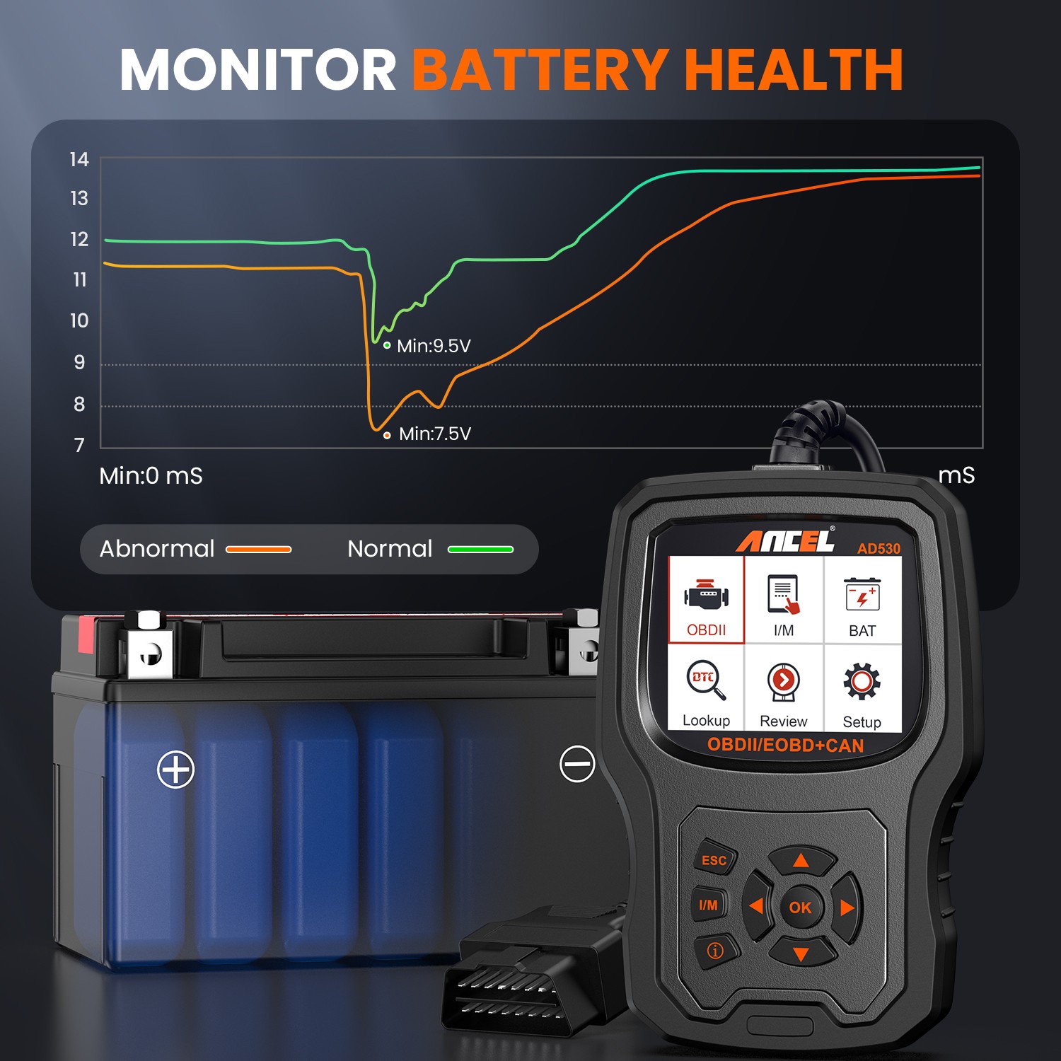 ANCEL AD530 OBD2 Scanner Diagnostic Tool Battery Test Engine Light Code Reader