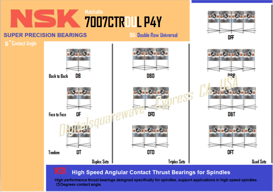 NSK 7007CTRDULP4Y ABEC-7 Super Precision Angular Contact Bearing. Set of Two.