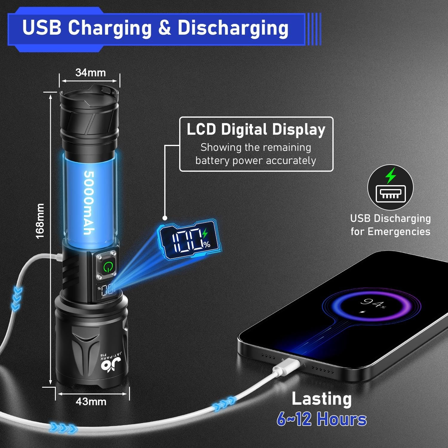 High Lumen Flashlight - 100000 Lumens, Rechargeable 5000mAh with LCD Display,...