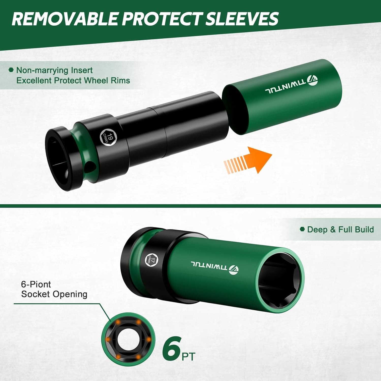 1/2" Wheel Protector Impact Socket Set, 5Pcs Non-Marring Lug Nut Socket Set, CR-