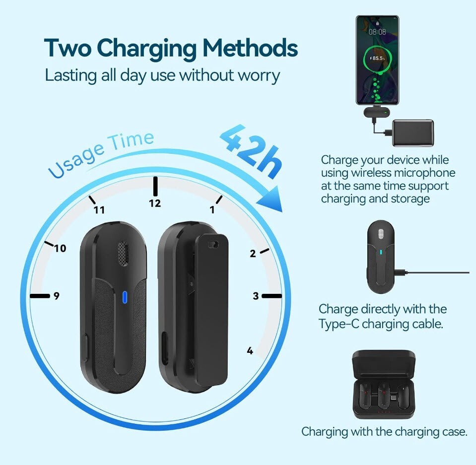 2PK Wireless Lavalier Microphone, Clip for iPhone w/600mAh Charging Case