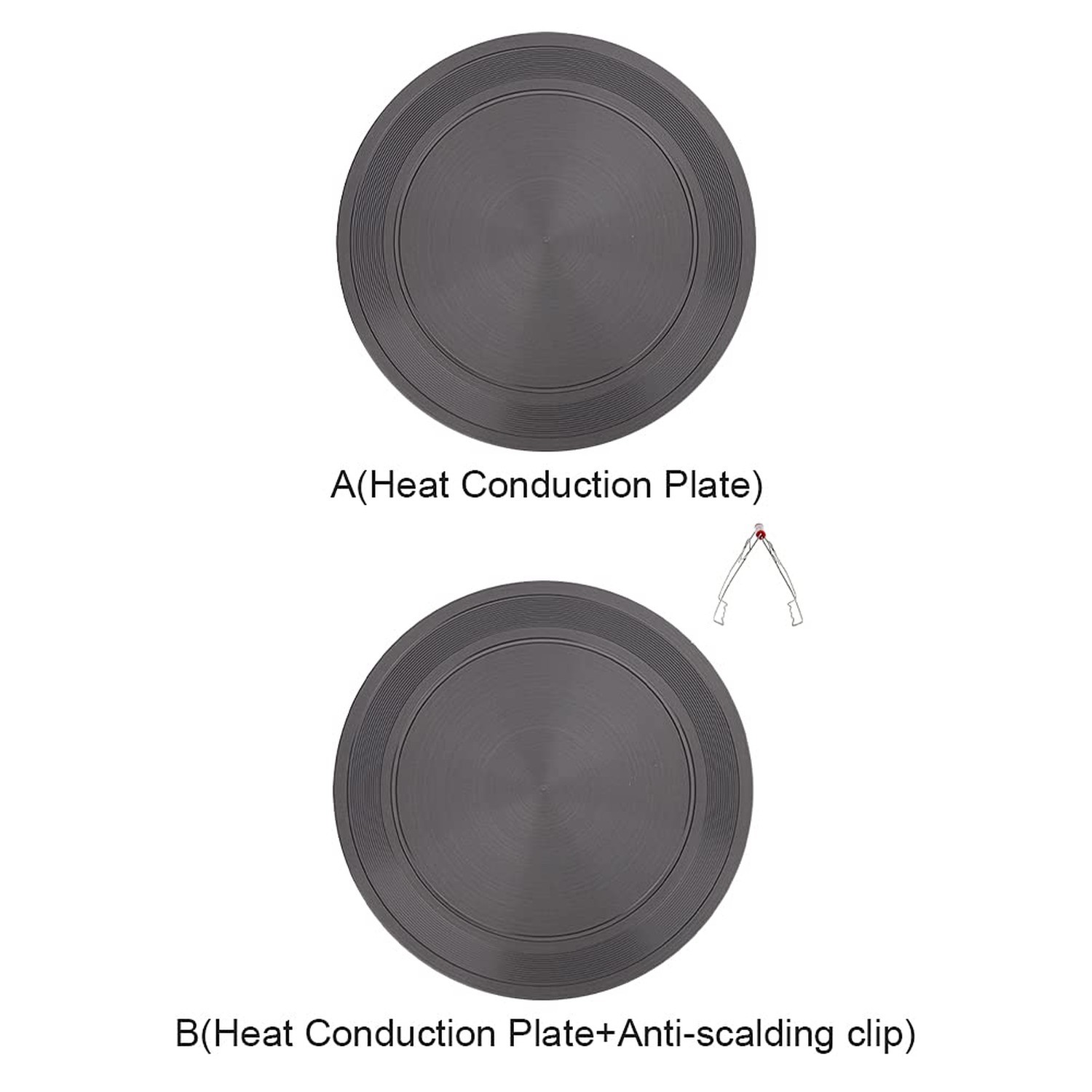 Heat Diffuser Plate, Heat Diffuser Gas Stove Diffuser Heat Conduction Plate, ...