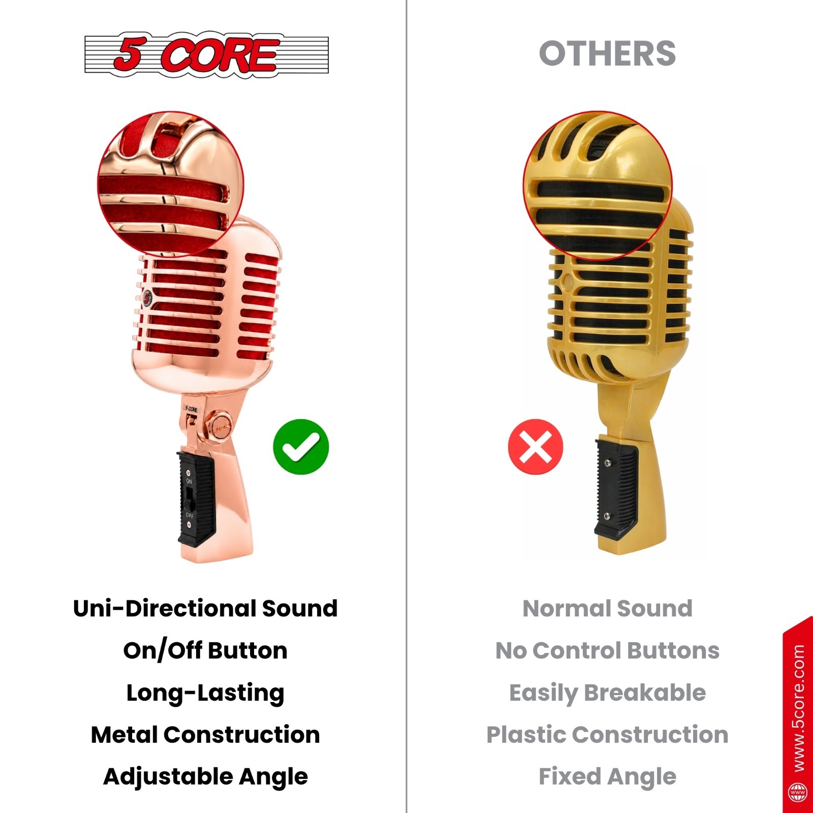 5 Core Retro Dynamic Vocal Iconic Microphone Vintage Classic Unidirectional Mic