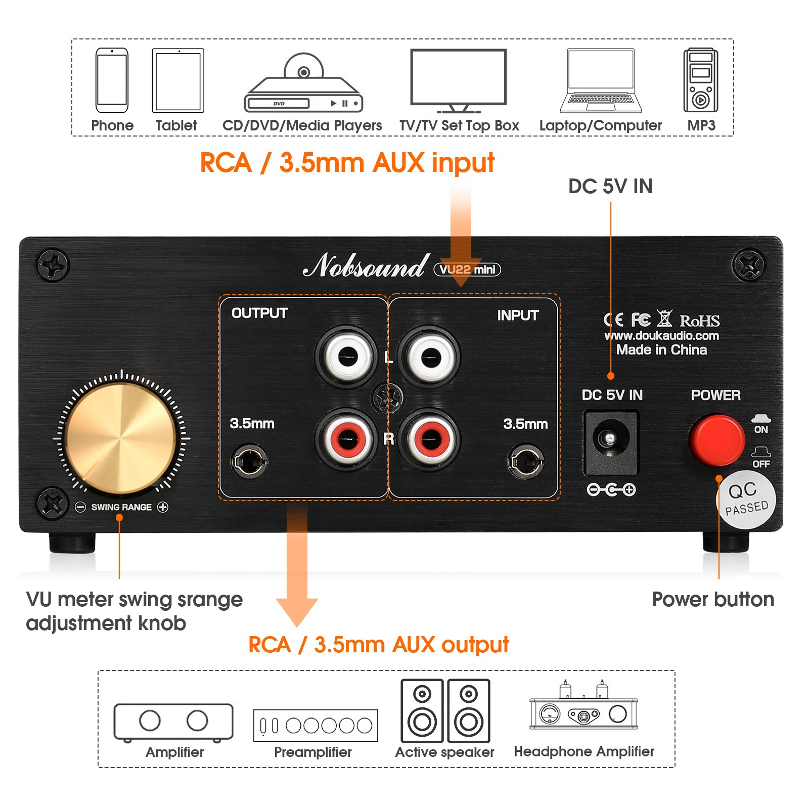 Analog VU Meter Stereo Audio Visualizer Sound Level Meter Display w/ RCA AUX In