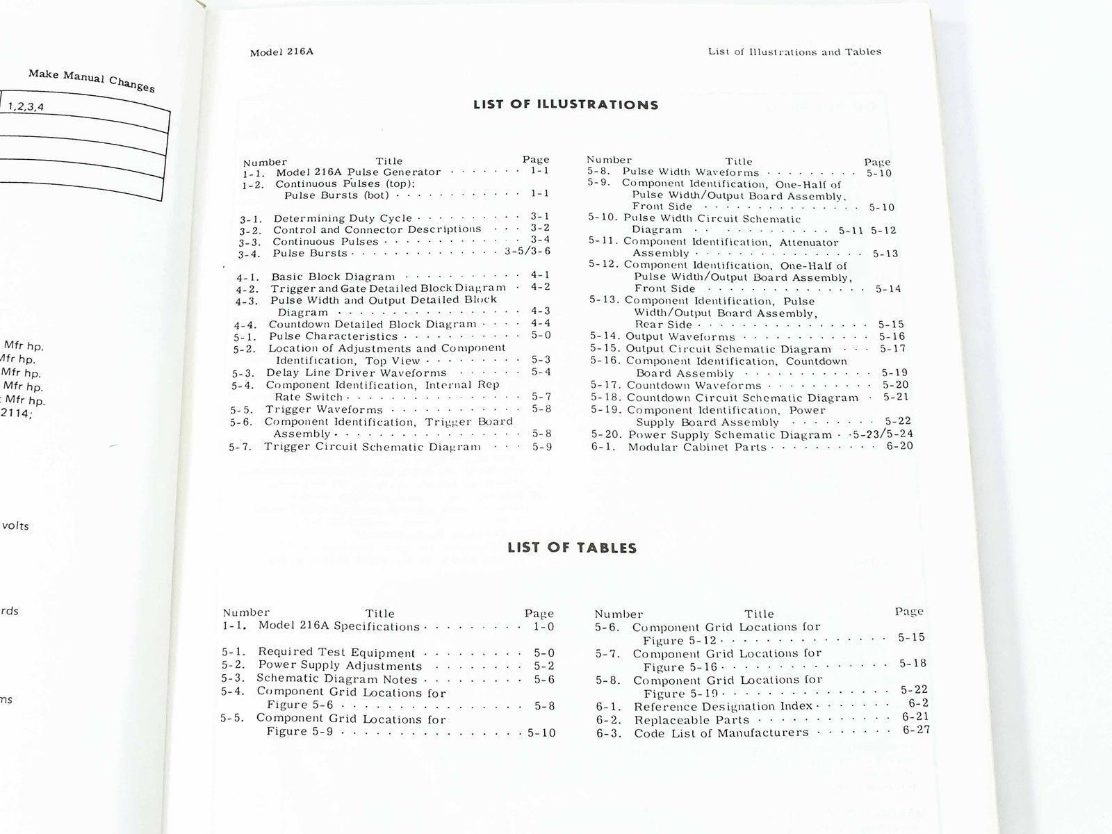 HP 216A Pulse Generator Operating and Service Manual