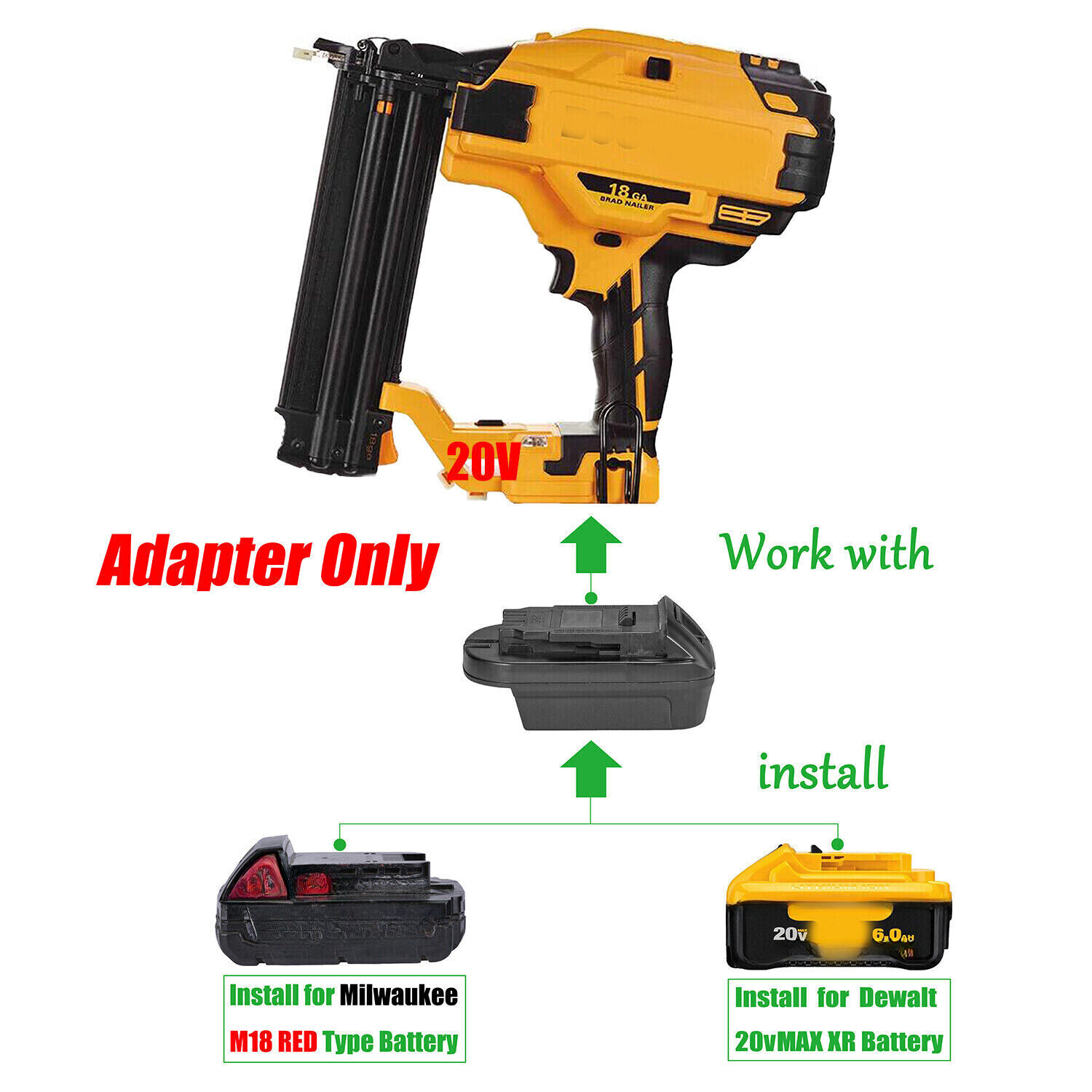 1 for BOSTITCH 20V MAX Tools Adapter for Milwaukee M18/DeWalt 20V Li-Ion Battery