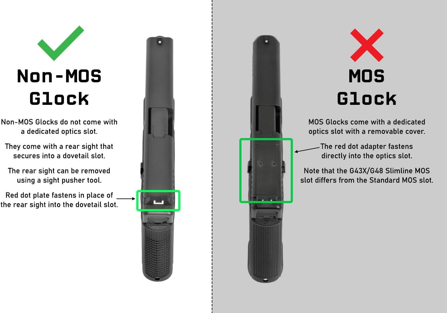 Dovetail Red Dot Mounting Plate for Glock Pistols | for Non-Mos Version Glocks |