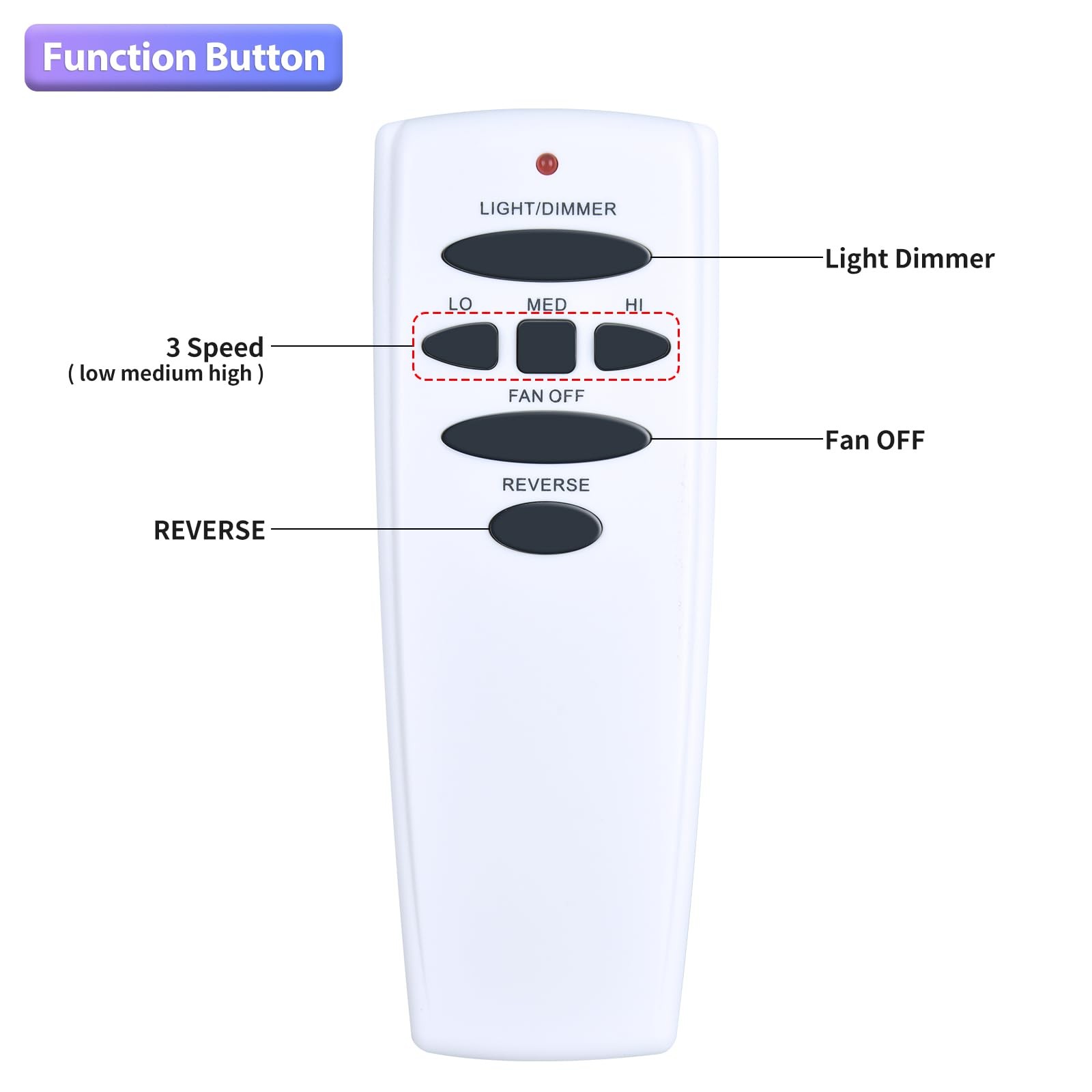 Ceiling Fan Remote Control Replacement for Hampton Bay Hunter，w/Reverse Light...