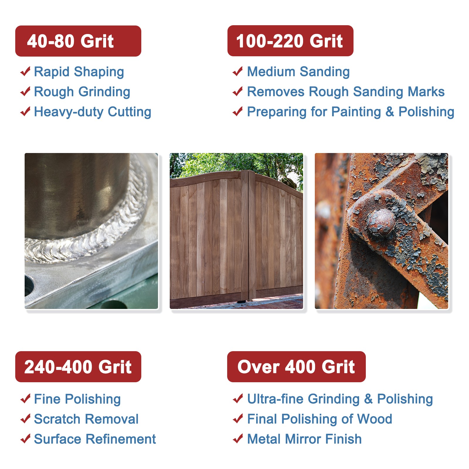 Sandpaper Roll - [1 Inch x 20 Feet 80 Grits] Aluminum Oxide for Metal Auto