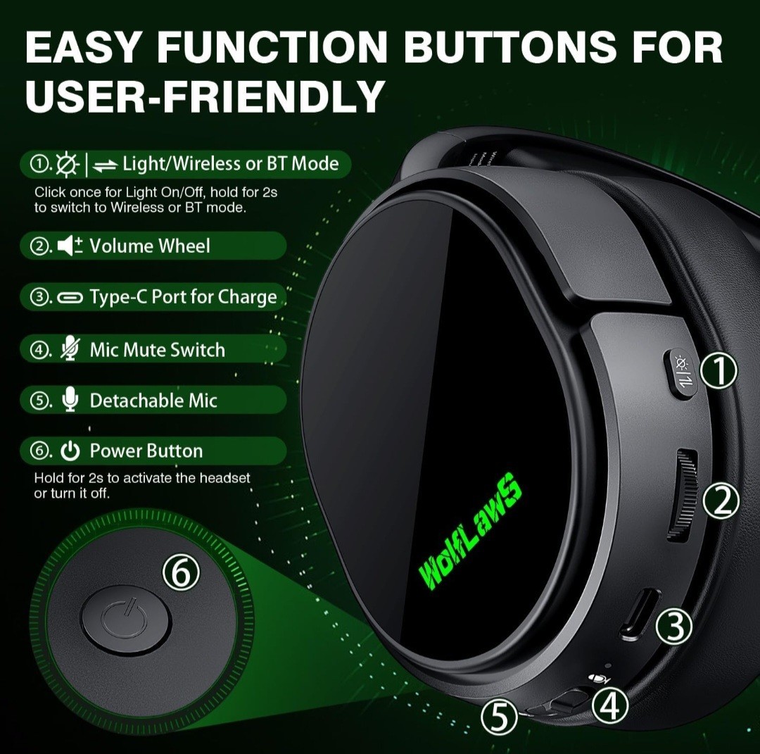 WolfLawS X1 Wireless Gaming Headset