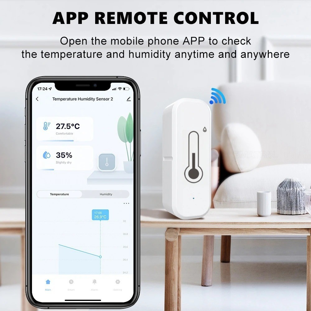 2 Pack WiFi Bluetooth Temp Humidity Sensor - Smart Scene Indoor Alexa Google