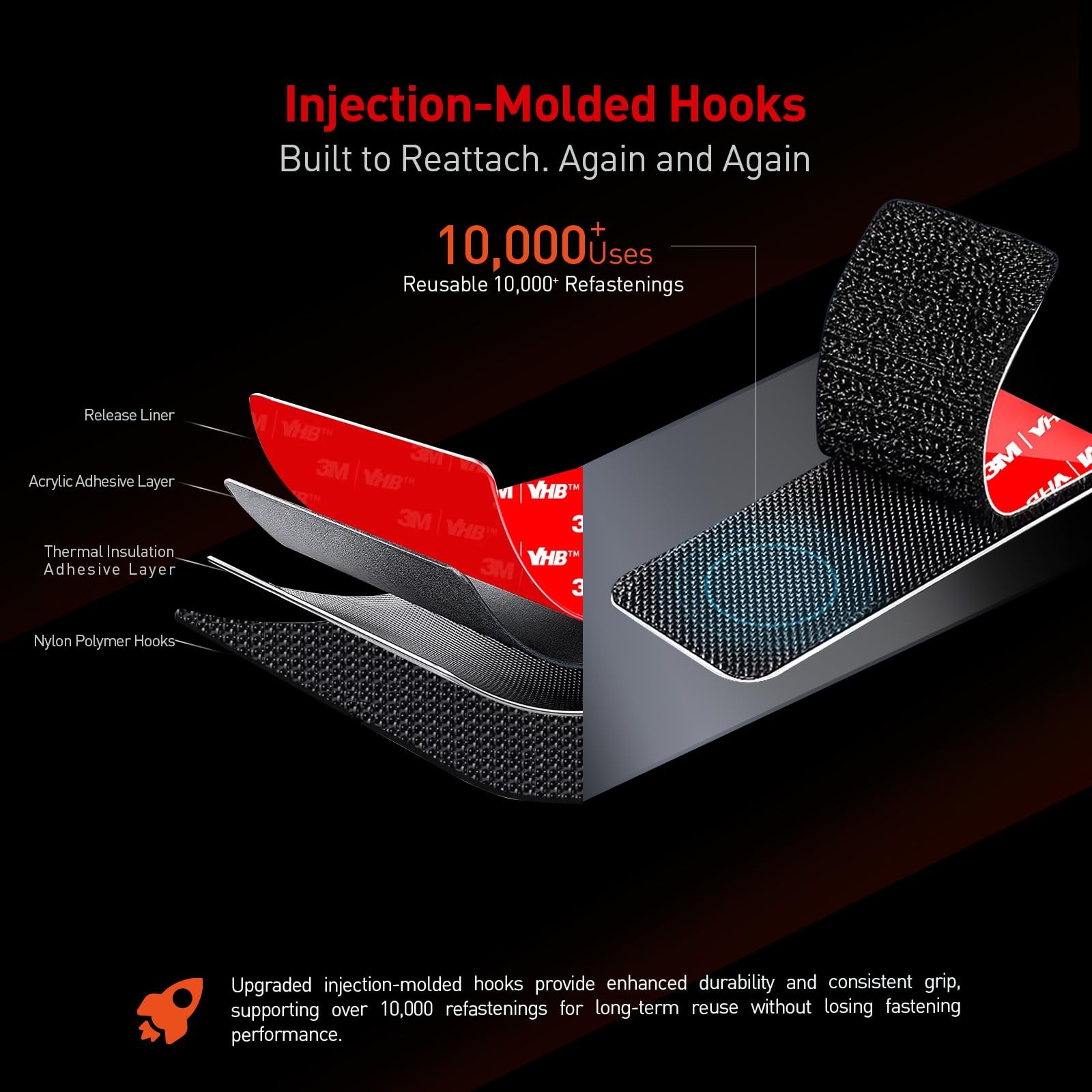 Adhesive Hook and Loop Strips with 3M GPH-110GF,1.5" Round 9 Sets