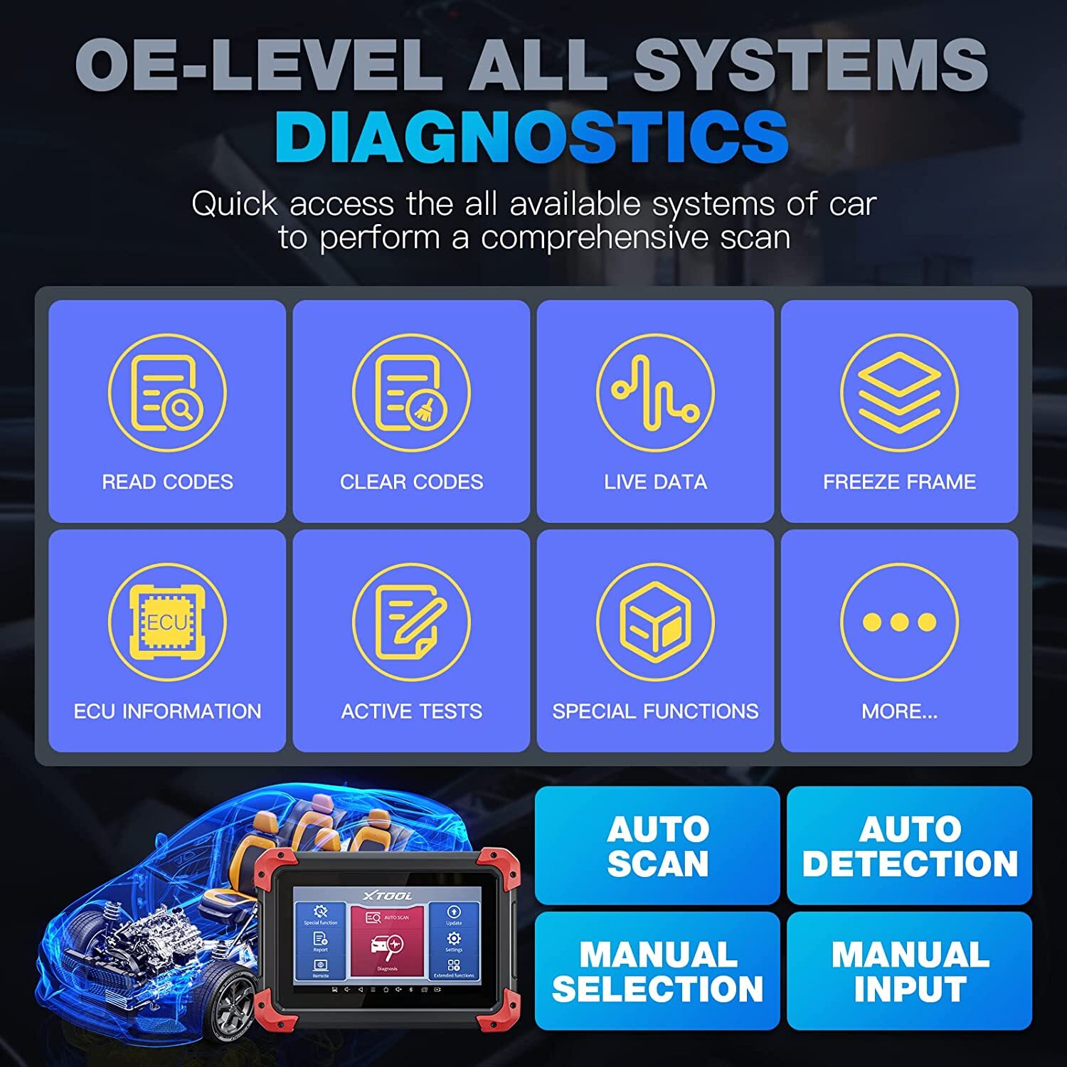 XTOOL D7 Auto Bidirectional Scanner Full System Diagnostic Key Pr0gramming Tool