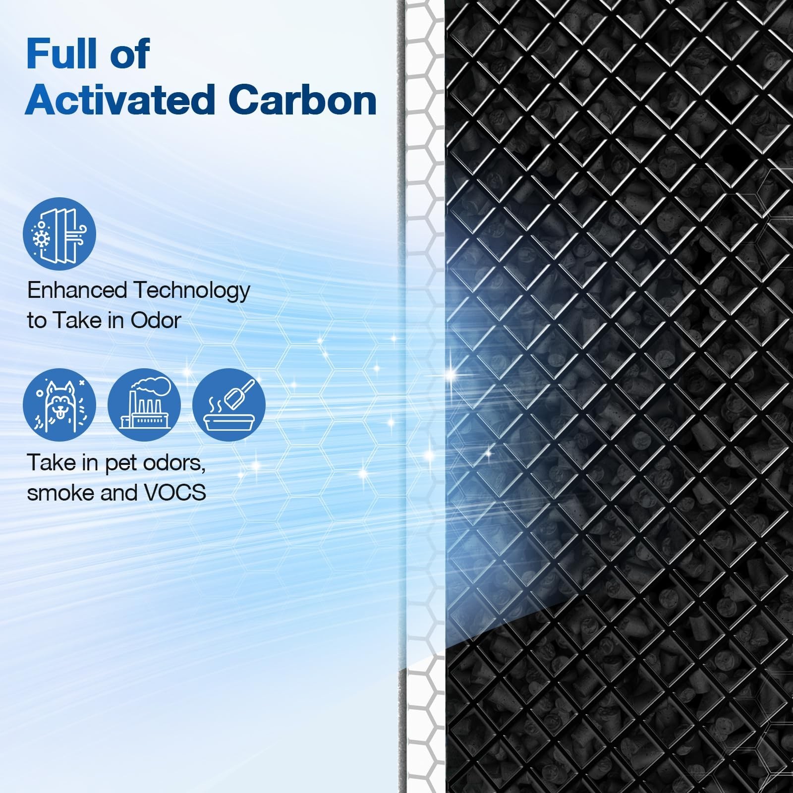 2 PACK MSA3/MSA3S HEPA Replacement Filter Compatible with Membrane Solutions ...