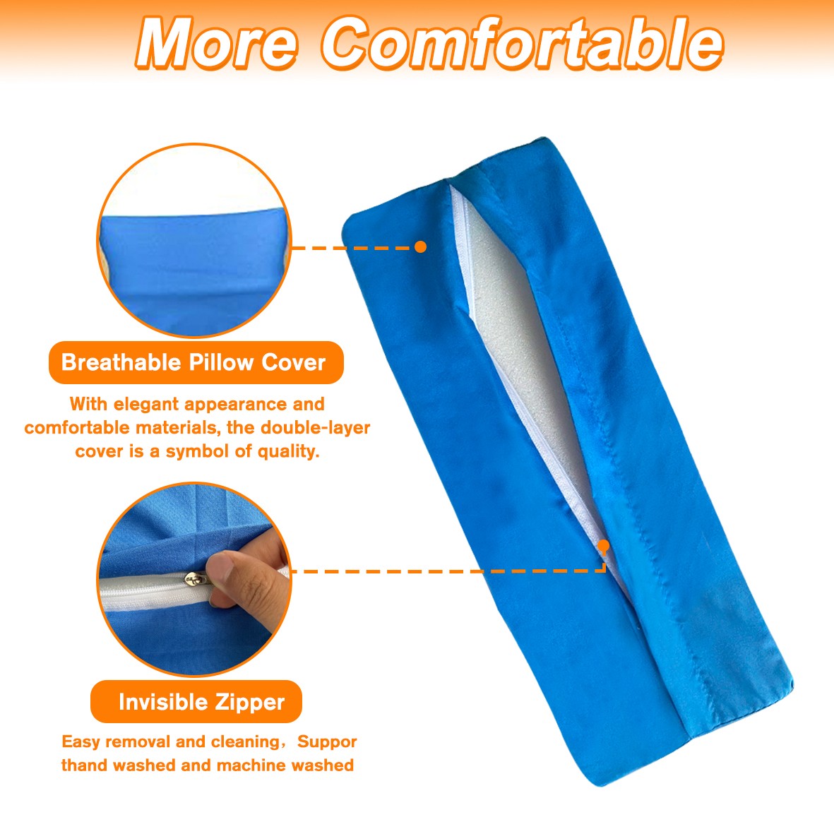 30° Incline Wedge Pillow Foam Bed For Side Sleeper Medical Elevated Bolster Blue