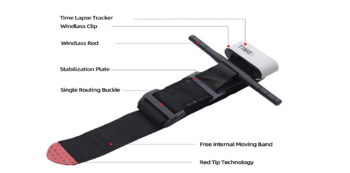 IFAK Tactical Bleeding Control Kit