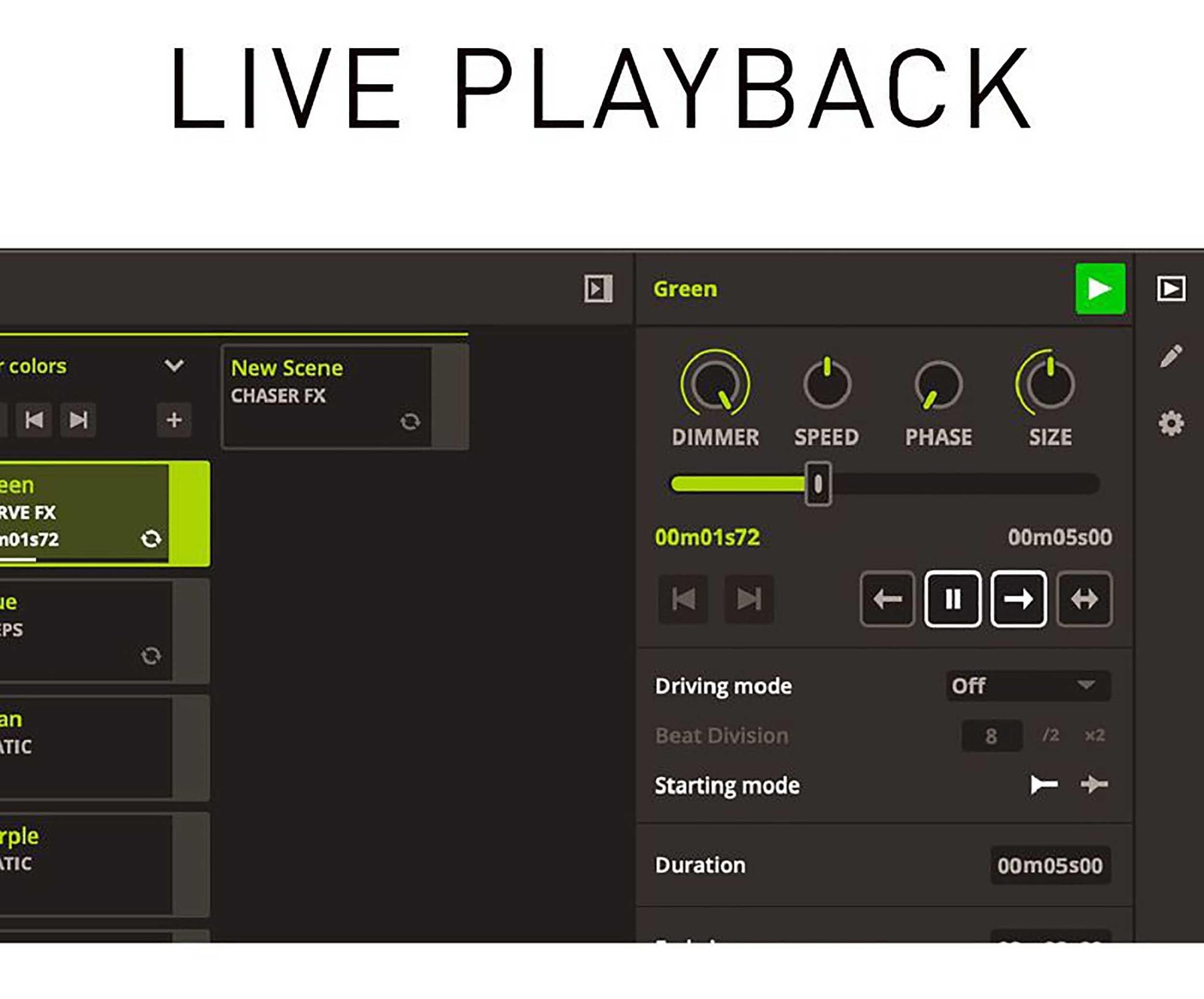 MYDMX5