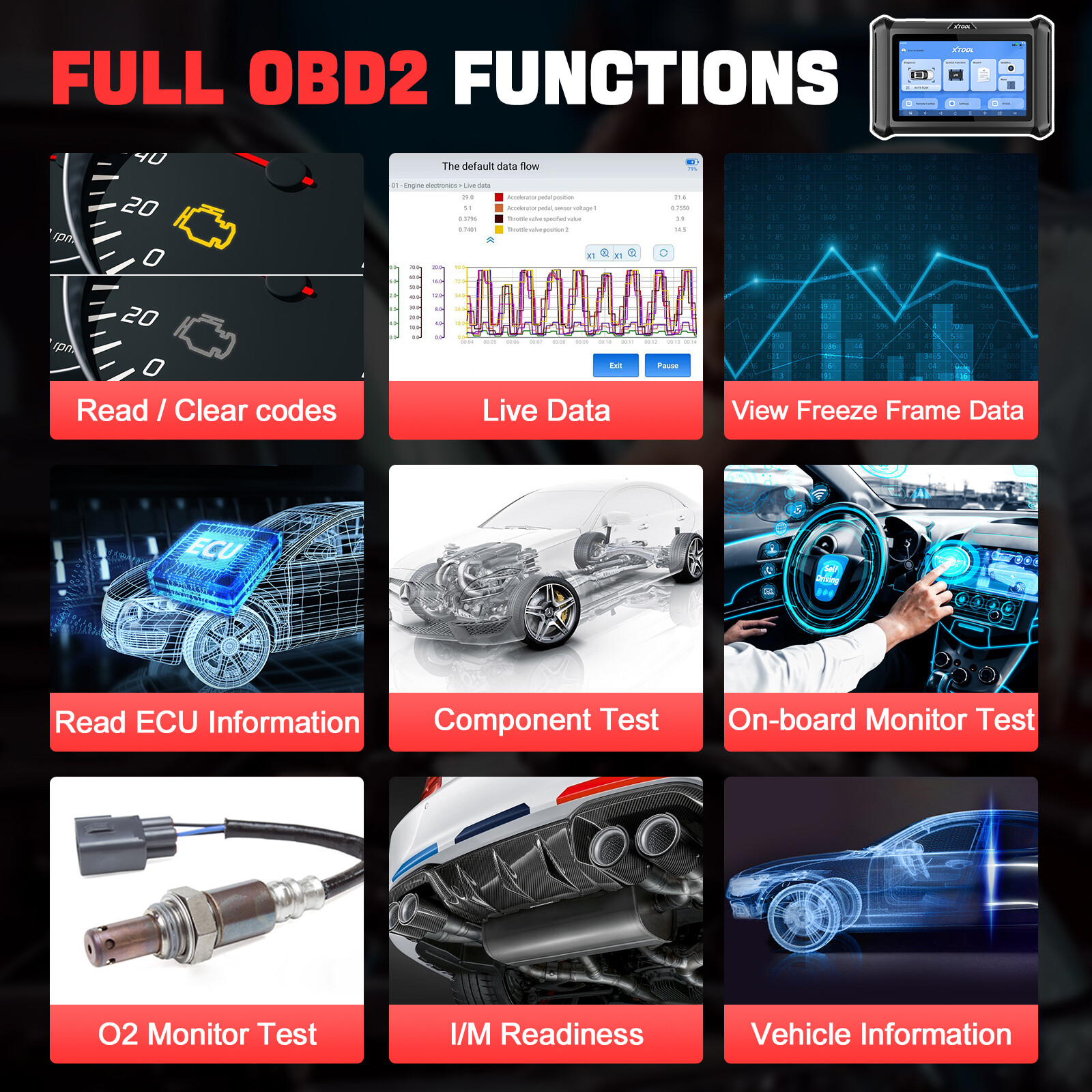 XTOOL D7W WIFI Wireless Auto Diagnostic Scan Tool Full System E.CU Coding DoIP